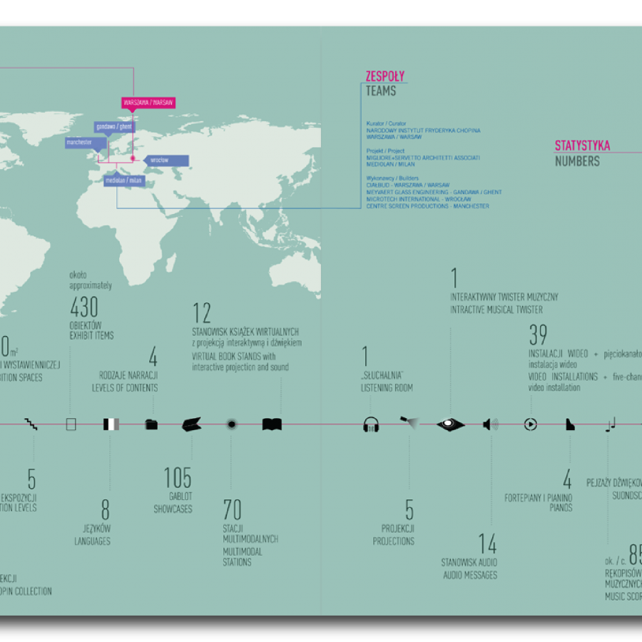 sfumatura-slideshow-CHOP-08